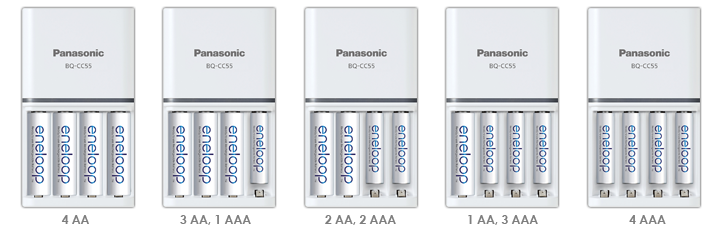 New Panasonic eneloop BQ-CC55H 1.5 hours Quick Battery Charger ( UK Plug )
