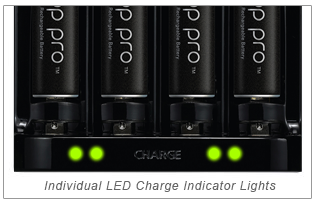 Panasonic Eneloop BQ-CC17 fast charger+ 4x NiMh AA 1900mAh batteries