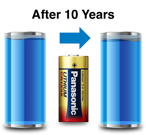 Ultra-low self-discharge
